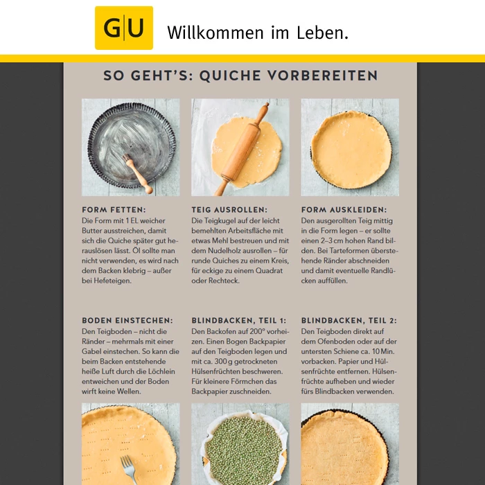 GU - Quiches 3 GU - Quiches – Bild 3