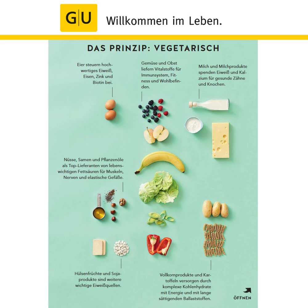 GU - Vegetarisch 5 GU - Vegetarisch – Bild 5