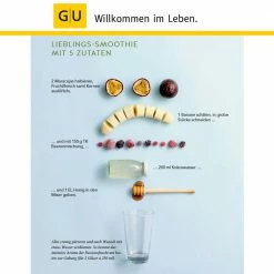 Alternative view of GU - Smoothies